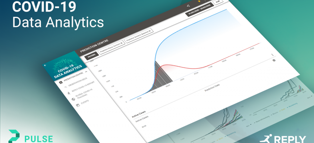 TD Reply Presents the First Predictive COVID-19 Dashboard