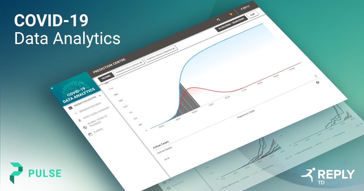 TD Reply Presents the First Predictive COVID-19 Dashboard