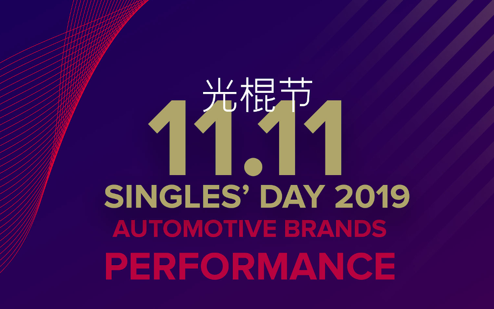 The Most Talked About Automotive Brands on Singles‘ Day